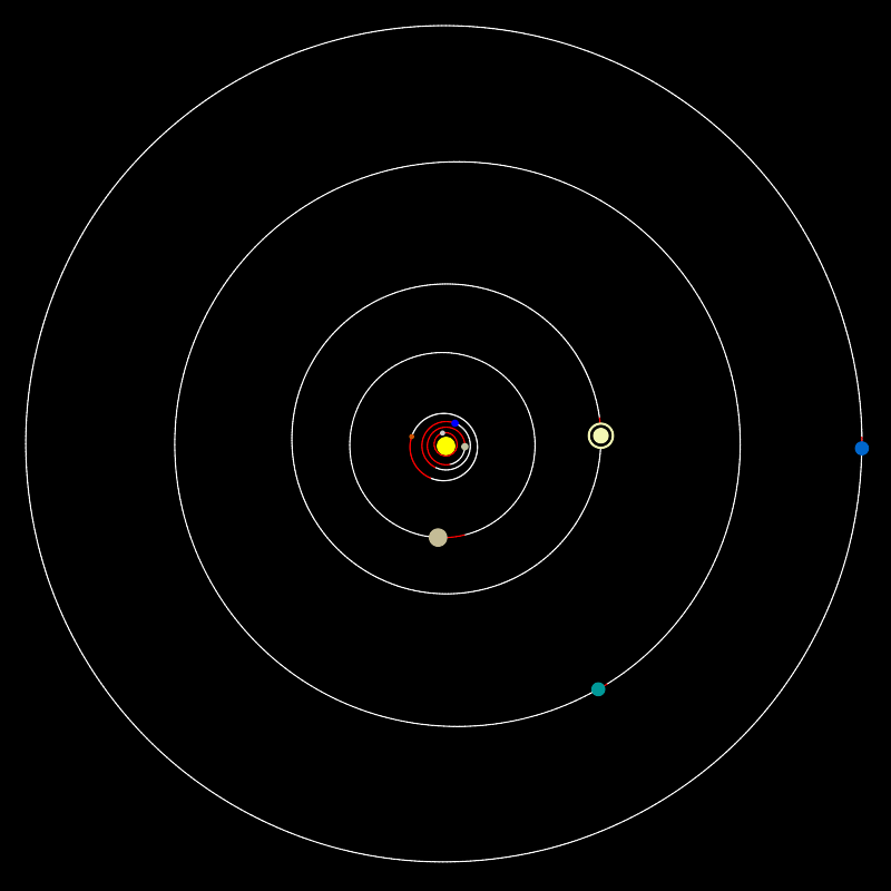Sonnensystem